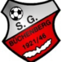 SG Büchenberg