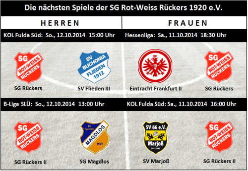 Vorschau:Gemeindederbys am Sonntag, Frauen bei der Eintracht