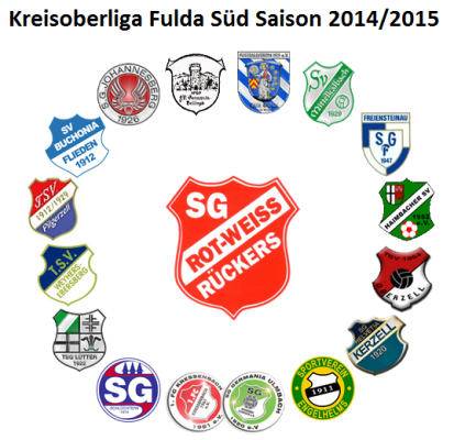 Klasseneinteilungen für die Saison 2014 / 2015