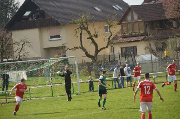 SV Mittelkalbach I vs. SG Rückers I (2018/2019)