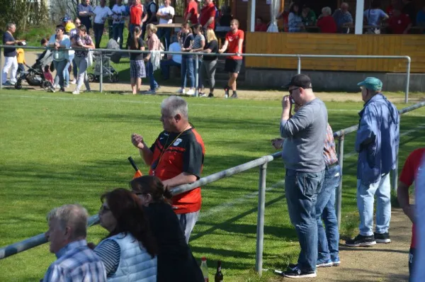 SG Rückers I vs. FSG Vogelsberg I (2018/2019)