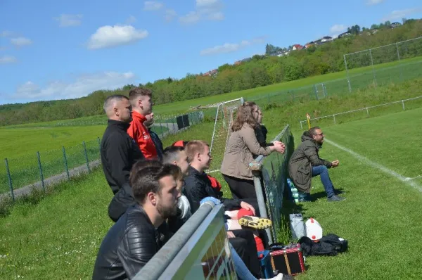 SG Huttengrund I vs. SG Rückers I (18/19) (Abbr.)