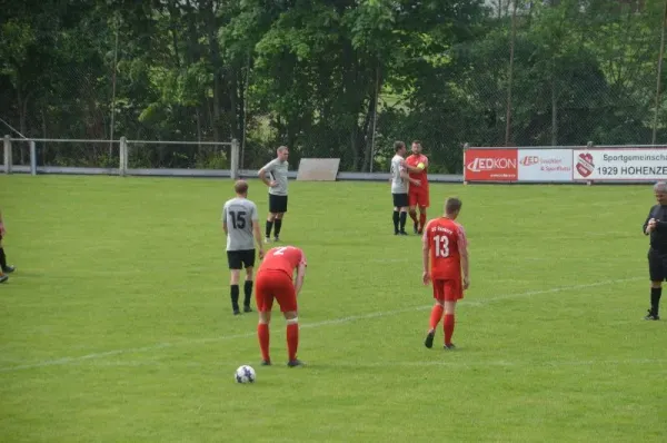 SG Bellings/Hohenzell vs. SG Rückers I (2023/2024)