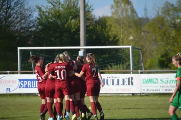 27.04.2024 SG Rot-Weiss Rückers vs. TSG Lütter II